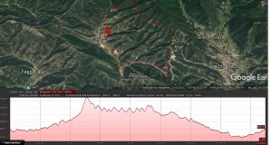 Ansó: Ruta circular del Vedau