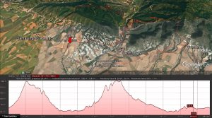 Ruta circular doble entre Santa Engracia, Javierregay y Somanés