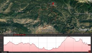 Ruta circular de las Cabañeras