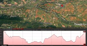 Ruta circular entre Berdún y Martes